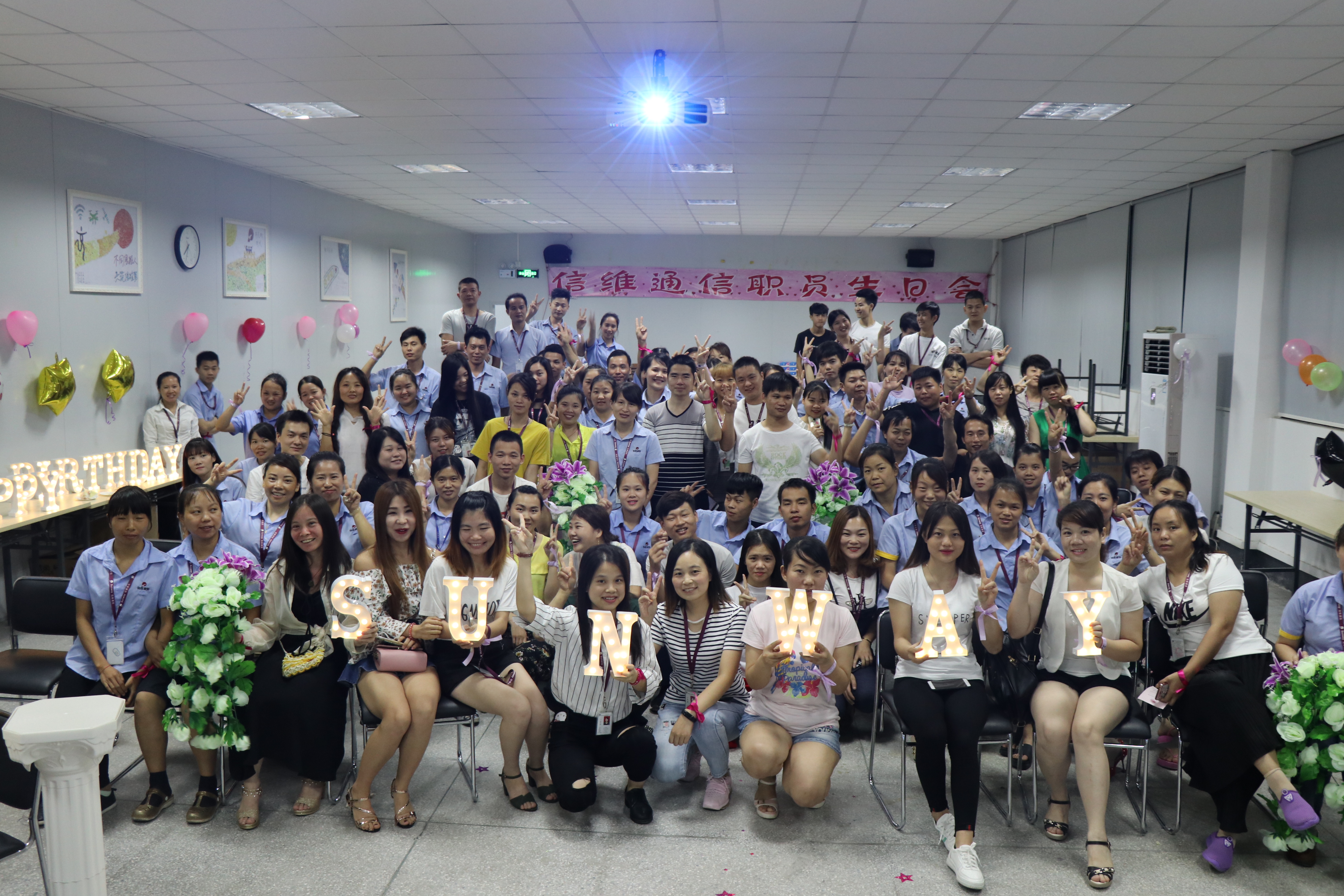 Collective Birthday Parties